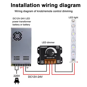 Dc 12V-24V LED <span class=keywords><strong>Dimmer</strong></span> chuyển 30A 360W có thể điều chỉnh điều chỉnh điện áp điều khiển cho LED Strip ánh sáng đèn mờ 8A 1 kênh - Product Image 4