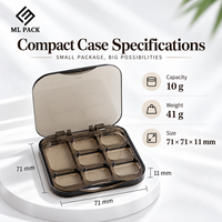Boîtier vide personnalisé pour palette de fards à paupières multi-emplacements, rechargeable, emballage cosmétique compact, OEM ODM, vente en gros