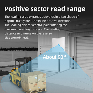 Wyuan 9dBi UHF <span class=keywords><strong>RFID</strong></span> Antenna 860 ~ 940MHz phân cực tròn ngoài trời ăng-ten bên ngoài N Nữ kết nối Marathon thời gian hệ thống - Product Image 3