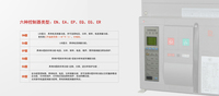 Disjoncteur universel intelligent série CW3, capacité de coupure 150kA, unité de déclenchement numérique programmable, AC220/230V-380/400V