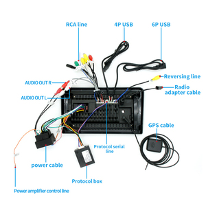 Autoradio Android 2 Din 7 pouces avec navigation GPS pour <span class=keywords><strong>Audi</strong></span> <span class=keywords><strong>A3</strong></span>, CarPlay sans fil, Bluetooth, Wi-Fi, FM, SWC, écran tactile, lecteur vidéo - Product Image 2