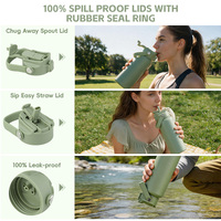 Bouteille d'eau isotherme en acier inoxydable de 1 litre (32 oz) avec logo personnalisé, double paroi sous vide, pour la gym