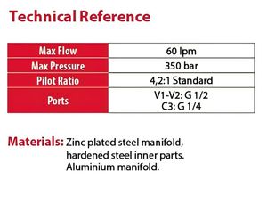 Клапаны с гидравлическим двигателем, фланговые, 1/2 с дисками - Product Image 4