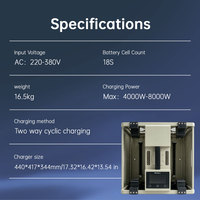 Cargador de Batería para Drones Agrícolas H80110, Metálico, Refrigerado por Aire, 4000W/8000W, 20A, 2 Canales