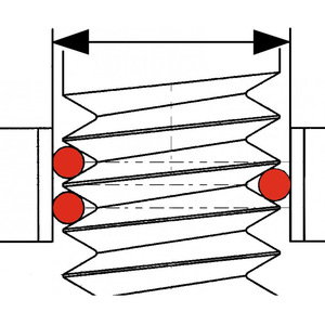 Kit de jauges de calibrage Martin-Tschopp 5.01-5.50, haute précision 0,5%-1,0% FS, outils de mesure en acier pour l'ingénierie de précision - Product Image 4