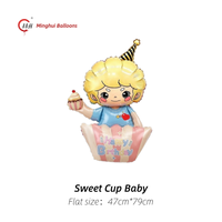 Ballons en Mylar à l'effigie de personnages de dessins animés mignons (Licorne, Planète, Fille) pour gâteau d'anniversaire, boîte cadeau, fête d'anniversaire d'enfants et baby shower