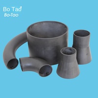 Barres de roulement en carbure de silicium, tubes de rayonnement, tambours de meulage, conduites résistantes à l'usure, creusets et saggers en céramique industrielle