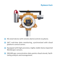 Detector de Gas Fijo IP65, Tipo de Gas Personalizable, Monitoreo de Datos en Tiempo Real, Salida RS485, Uso Industrial, Registro de Datos