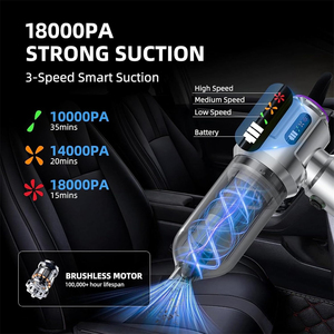 Nouvel <span class=keywords><strong>aspirateur</strong></span> portable sans fil pour <span class=keywords><strong>voiture</strong></span>, maison et bureau, moteur sans balais, 18000Pa, alimenté par <span class=keywords><strong>batterie</strong></span>, faible bruit - Product Image 6