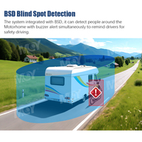 MCY 360 degrés 3D vue d'oiseau Construction système de caméra de véhicule agricole pour Bus camion camping-car RV campeurs Vans