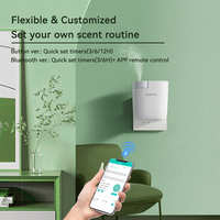 Diffuseur d'huiles essentielles électrique sans eau pour OEM, diffuseur d'air intelligent automatique à brancher sur prise murale, machine de diffusion de parfum domestique, garantie 1 an