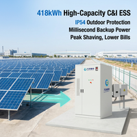Système de stockage d'énergie commercial 418 kWh, armoire de batterie LiFePO4 à refroidissement liquide, pour l'équilibrage de la consommation industrielle, ESS solaire, IP54