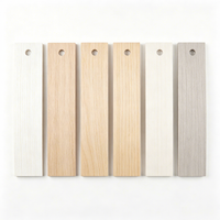 Bande de bordure en PVC/ABS 1*18mm pour meubles, accessoires en bois/mélamine/armoires/tables, bordure en acrylique pour armoires, bande de bordure en PVC