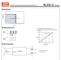 Controlador LED de Corriente Constante CC MEAN WELL NLDD-700H/NLDD-1050H 700mA/1050mA, 60W, Entrada 10-56V, Atenuación PWM, Carcasa de Aluminio, 3 Años de Garantía