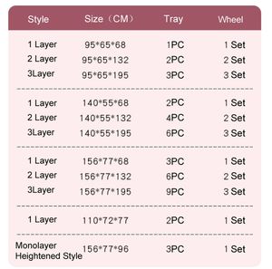 ผู้ผลิตขายส่งกรงสัตว์เลี้ยงขนาดใหญ่แบบคู่สำหรับสุนัขและสัตว์เลี้ยงอื่นๆ  ปรับแต่งได้ พร้อมถาดพลาสติกลายทึบ - Product Image 2