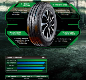 COMMERCIAL/VAN Roadcruza Marque RA350 <span class=keywords><strong>185R14C</strong></span> 195R15C 175/65R14C 155R13C Roues et pneus de voiture - Product Image 5
