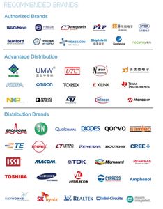 TUNGSTEN700 SMARC SOM: GENIO <span class=keywords><strong>700</strong></span> T700_SMARC_SOM_8R16E_I - Product Image 4