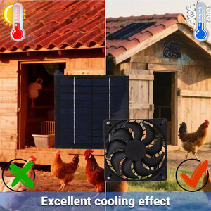 Ventilateur solaire Lan Aoyue 5W 6V avec panneau solaire, ensemble portable pour la ventilation et le refroidissement en extérieur - Product Image 3