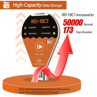Perekam Data Suhu USB Sekali Pakai RD-10C1 Plastik OEM/ODM IP67 untuk Transportasi Buah dan Sayuran