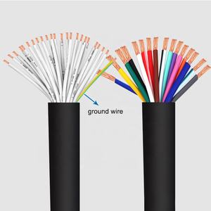 สายเคเบิลหุ้มเกราะ KVV แบบถักเกลียวทองแดง <span class=keywords><strong>JIAYOU</strong></span> GP 20/22/24 AWG พร้อมปลอกหุ้ม PVC สำหรับส่งสัญญาณไฟฟ้าและควบคุมสัญญาณ ตามมาตรฐาน GB/T - Product Image 4