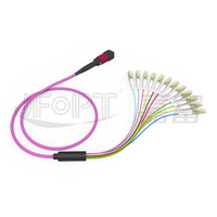MTP LC PC UPC kabel Patch serat optik LSZH jaket luar kabel Mini dengan 0.9mm Cabang peralatan untuk serat optik