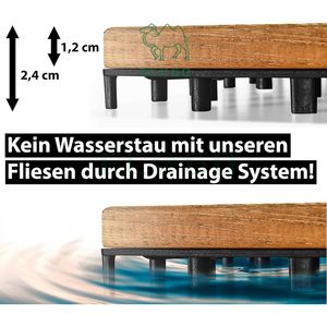 Paneles de Mosaico de Madera de Acacia Eco Go, Ligeros, de 11x30 cm, Modernos, con Sistema de Clic, para Decoración del Hogar, Aniversario, Balcón y Jardín - Product Image 5