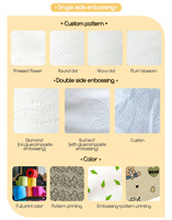 Papier toilette en rouleau de haute qualité standard en gros, feuilles de papier toilette blanches personnalisées