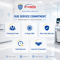 Modul Pemindai Barcode Terintegrasi AD325 CMOS Scan Engine USB TTL232 untuk Perangkat Pemindaian Kios Mini Kabinet Akses Swalayanan