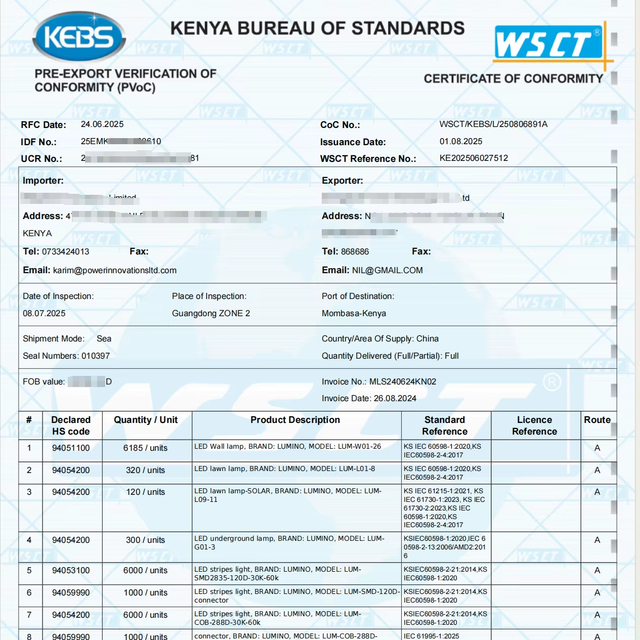 PVOC of Kenya