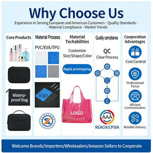 Модная многоразовая прозрачная сумка-тоут из ПВХ с индивидуальным логотипом для подарков и покупок - Product Image 5