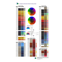 Peinture automobile Peinture automobile Haute brillance 2K Clear Coat Vernis de marque GOODSIF avec durcisseur