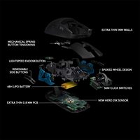 Logitech G PRO Mouse Gaming Nirkabel HERO 25K 25600 DPI 80g LIGHTSPEED 6 Tombol Ambidextrous Baterai 48 Jam untuk Esports PC Mac
