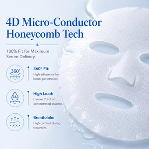 Masque en tissu hydratant au thé blanc 23ml à l'acide hyaluronique, format coffret de trois pièces pour assortiment cadeau et vente au détail - Product Image 2