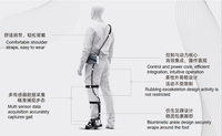 Robot de rééducation exosquelettique pour la marche avec attelle de cheville, soutien pour la hémiplégie et l'entraînement à la rééducation des membres inférieurs