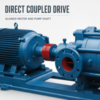 Pompe centrifuge multi-étages pneumatique haute pression TSWA, pompe horizontale à aspiration simple, 1450 tr/min, pour l'eau des installations chimiques