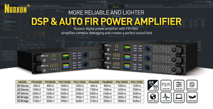 Classe D 1U amplificatore professionale a 4 canali 1200w <span class=keywords><strong>Dante</strong></span> amplificatore Audio Audio amplificatore Audio Audio apparecchiature - Product Image 6