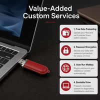 Flashdisk Kulit Logo Kustom USB 2.0 Baru Grosir Hadiah Promosi 8GB-64GB Memory Stick