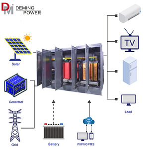 Inversor híbrido solar trifásico de 1000KW de Deming Power para uso doméstico y comercial, fuera de la red. - Product Image 1