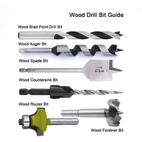 Foret pour le bois à tige hexagonale, 4 cannelures, découpeur à quatre vitesses, alimentation du bois, pour le perçage du bois