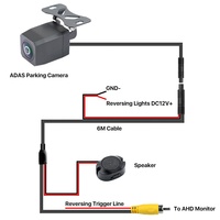 Caméra de recul de voiture intelligente AHD1080P ADAS AI avec suivi intelligent, reconnaissance, détection des piétons/véhicules et avertissement 816