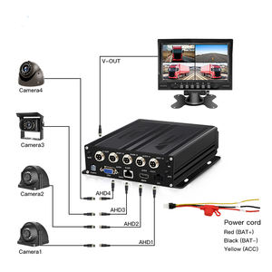 XYD 4G WIFI 4 채널 <span class=keywords><strong>DVR</strong></span> 시스템은 비디오 녹화 원격 시청 실시간 모니터링 및 클라우드 스토리지 관리를 지원합니다 - Product Image 3