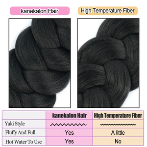 Cheveux à tresser Jumbo de 82 pouces, fibre synthétique noire africaine, longues tresses, double trame, vente en gros par Senmu Beauty - Product Image 3