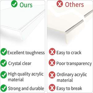 Tabla de Cortar Acrílica Transparente Antideslizante para Cocina, Hogar y Restaurante con Borde Protector para Encimera - Product Image 3