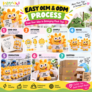 Jouets en peluche à marque privée <span class=keywords><strong>pour</strong></span> la formation des employés, la culture de l'apprentissage, la mobilisation du personnel, les cadeaux d'entreprise et le développement d'équipe - Product Image 5
