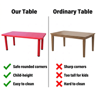 Vente chaude : Table en plastique pour enfants, mobilier de maternelle, vente en gros directe d'usine