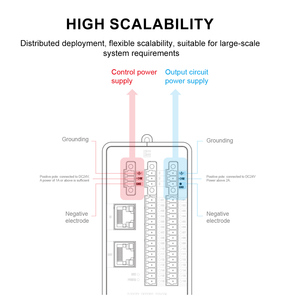 16 Kanallı Dijital Giriş ve Çıkış Io Modülü Ethercat Uzaktan Mini Io Fielbus <span class=keywords><strong>Modbus</strong></span> Modülü - Product Image 2