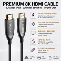 Kabel Optik Aktif AOC HDMI2.0 4K60Hz Grosir OEM