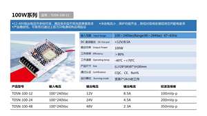 แหล่งจ่ายไฟ tosn-100-12 100W: ป้ายกลางแจ้งและใช้งานในอุตสาหกรรม - Product Image 2