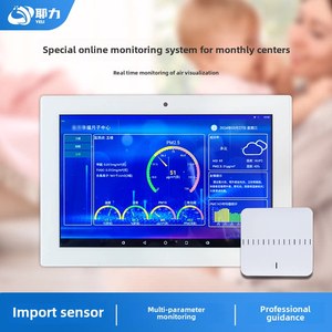 <span class=keywords><strong>Detector</strong></span> de Qualidade do Ar 7 em 1 de Alta Precisão: Sistema de Monitoramento Online Multiparamétrico de Formaldeído e Benzeno para Escolas e Maternidades - Product Image 5