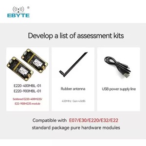 Kit d'évaluation et de développement de module Lora Ebyte E220-400MBL-01 USB pour équipement de communication domestique intelligent avec puce LLCC68 - Product Image 5